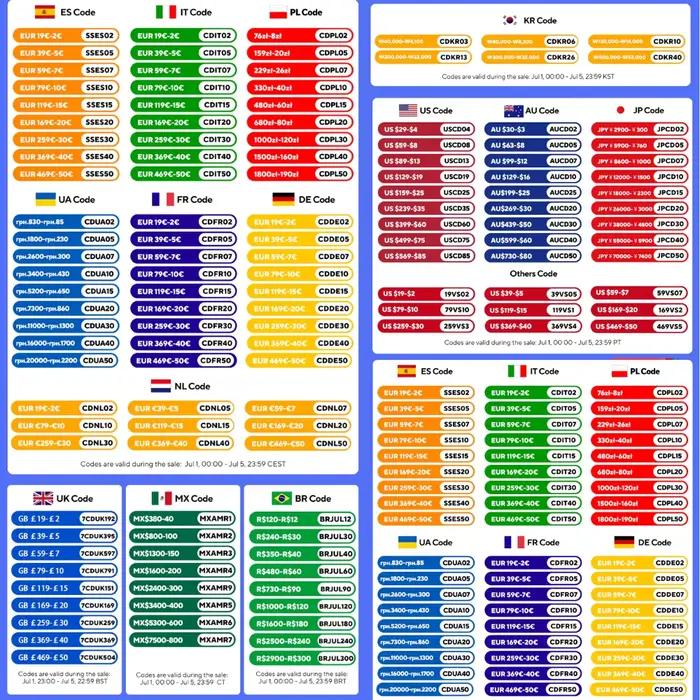 Support d'arrière-plan à Double barre transversale, système de Support d'arrière-plan pour photograp