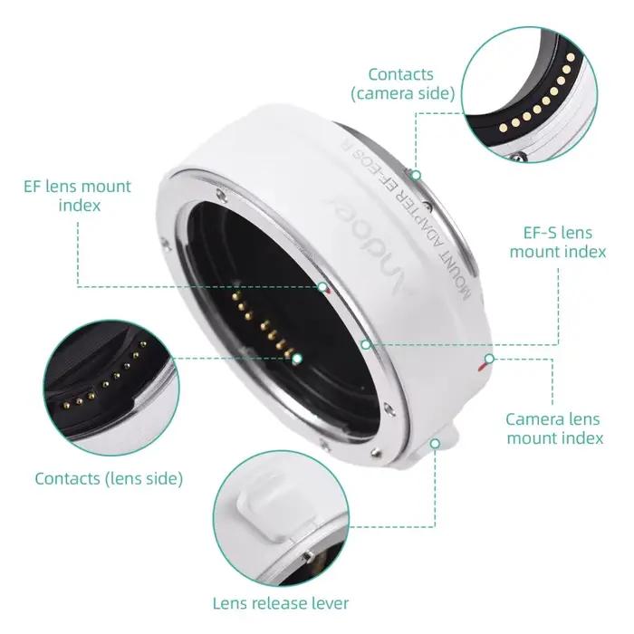 Andoer EF-EOSR Auto Focus Objectif de la caméra Bague d'adaptation Remplacement pour IL EF Objectif 