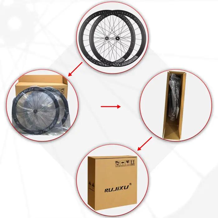 personnalisé une roue arrière