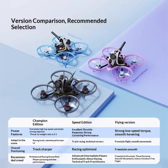 Nouveau drone FPV BETAFPV Air65 II Whoop léger 1S Brushless Champion Freestyle Raing Edition pour débutants