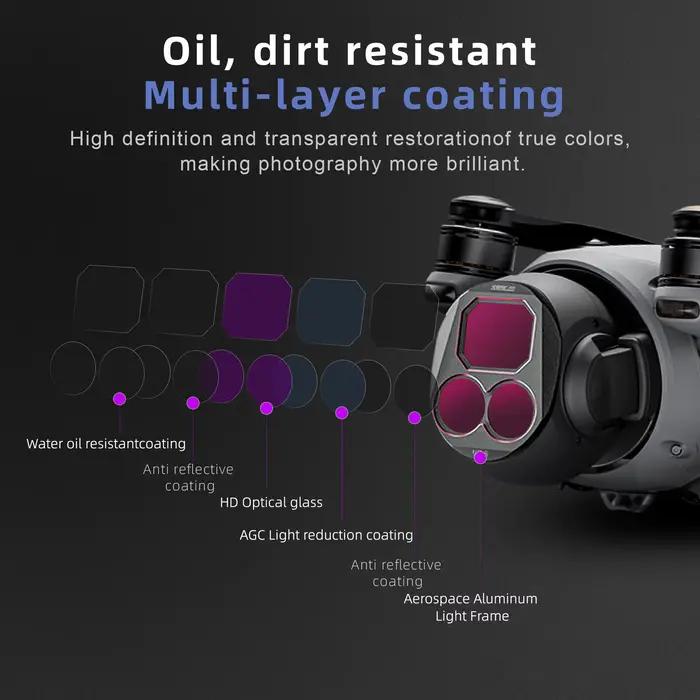 STARTRC – ensemble de filtres ND pour caméra de Drone professionnelle
