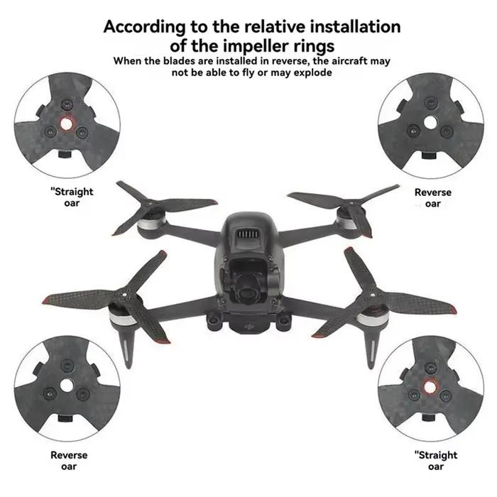 Accessoires pour Drone DJI FPV Combo