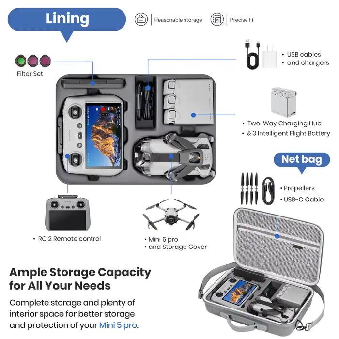 STARTRC PHOTO Étui de transport portable pour DJI Mini 5 Pro Fly More Combo Accessoires compatibles avec la manette DJI