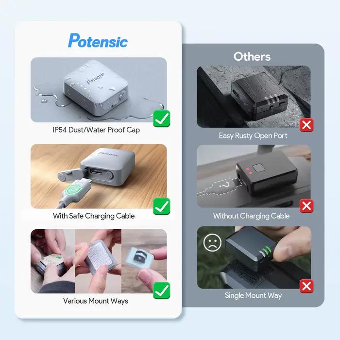 Module de diffusion d'identification à distance compatible avec divers drones pour vols sans souci des règles FAA occasions spéciales