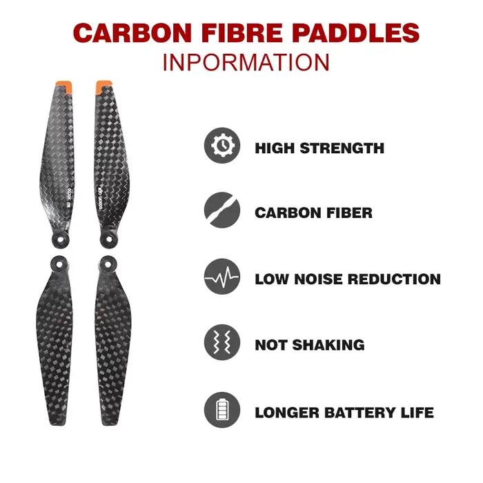 Copie de pièces de importateur 6030F