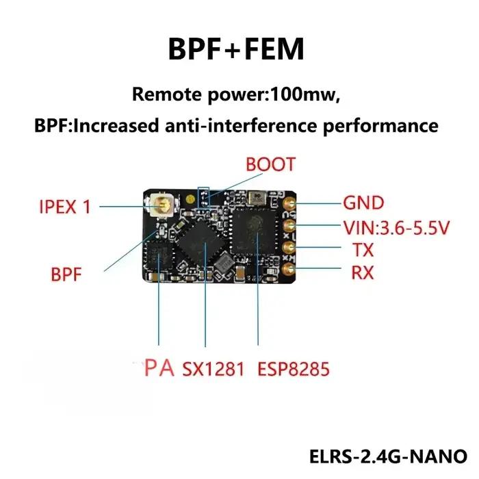 ELRS 2.4GHz NANO ExpressLRS récepteur