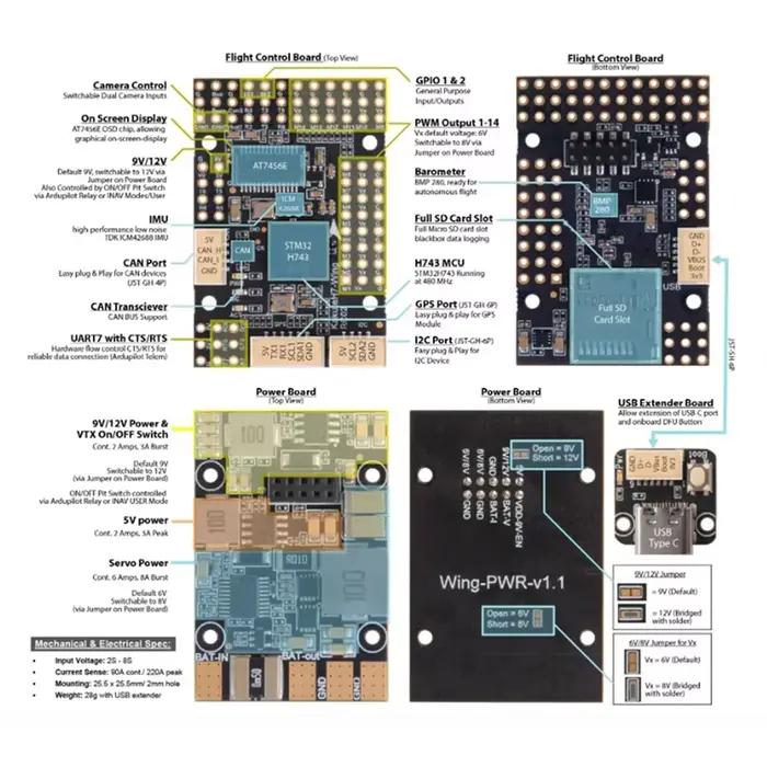 Le contrôleur de vol ABAC-H743-Wing prend en charge le micrologiciel INAV/ Ardupilot CAN Bus 3-8S LIPO pour Drone à aile fixe et VTOL FPV