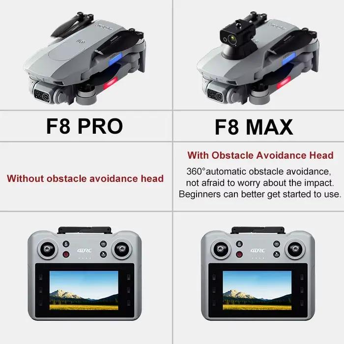 Drone 4DRC F8 PRO MAX avec Caméra HD 8K, GPS, Wi-Fi 5G, et Contrôleur d'Application Multilingue Pour Vues Aériennes Professionnelles