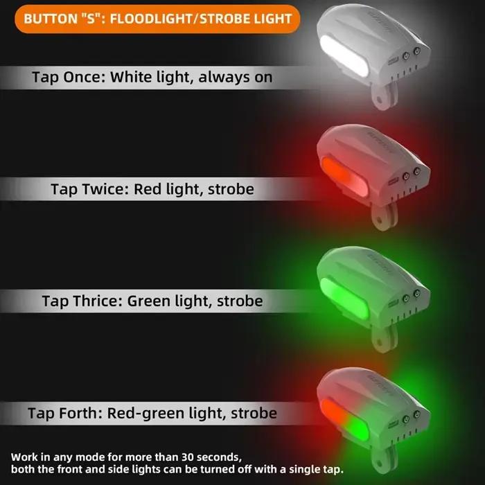 Projecteur stroboscopique SOS pour importateur
