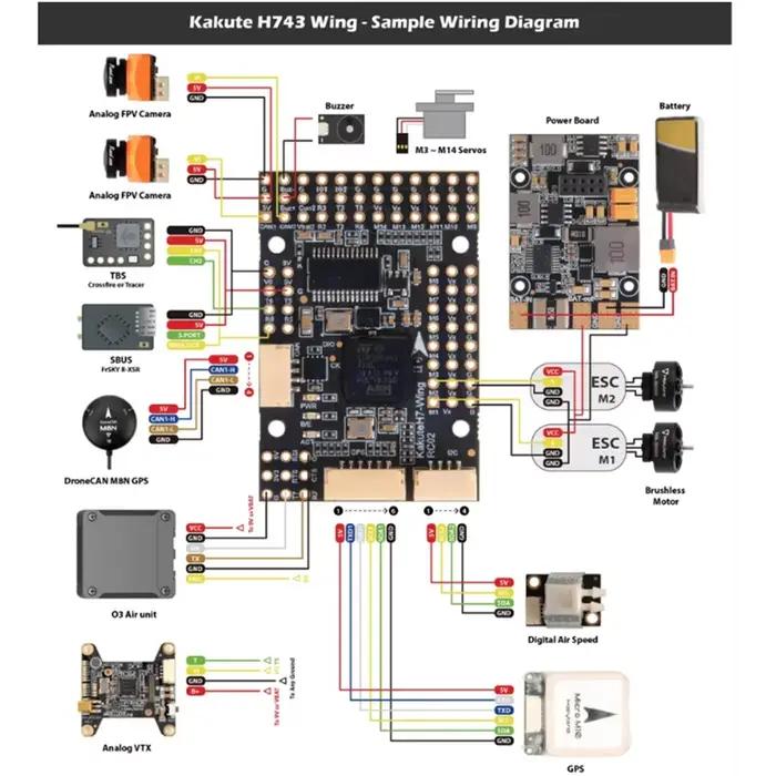 Le contrôleur de vol A99E-H743-Wing prend en charge le micrologiciel INAV/ Ardupilot CAN Bus 3-8S LIPO pour Drone RC VTOL FPV à aile fixe