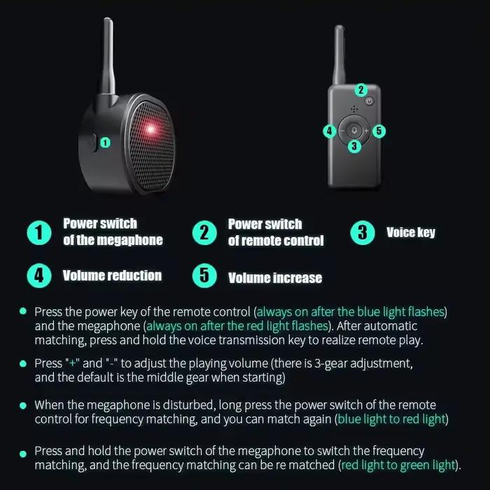 Haut-parleur mégaphone pour Drone