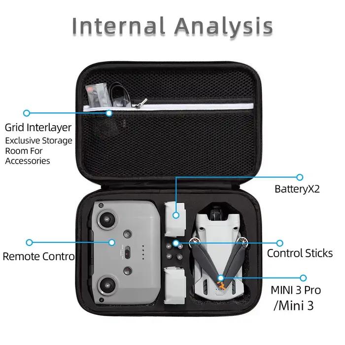 Sac de rangement pour Drone DJI Mini 3 Pro