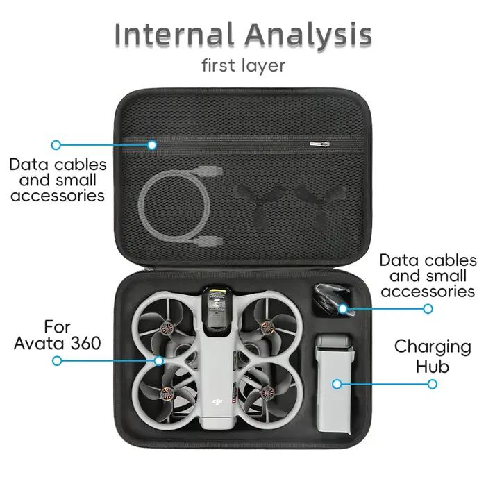 Étui de transport pour DJI AVATA 360 Fly More Combo