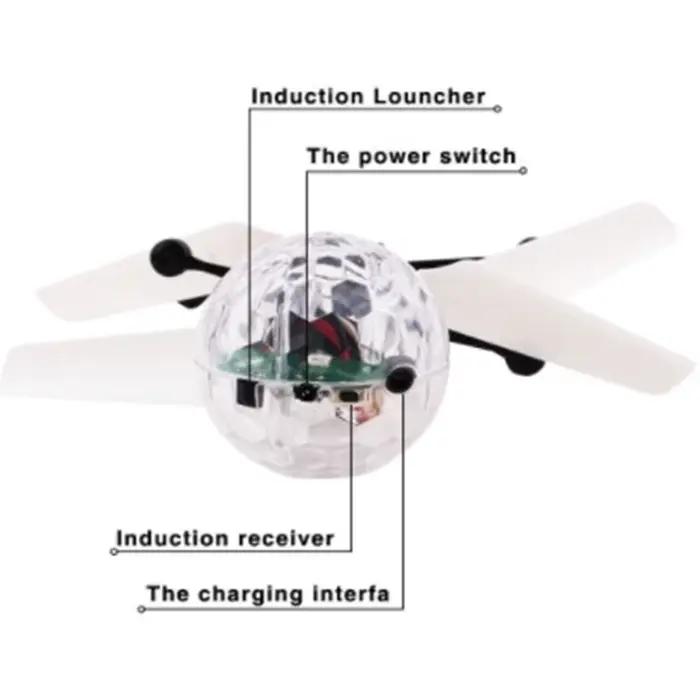 Mini drone pour enfants