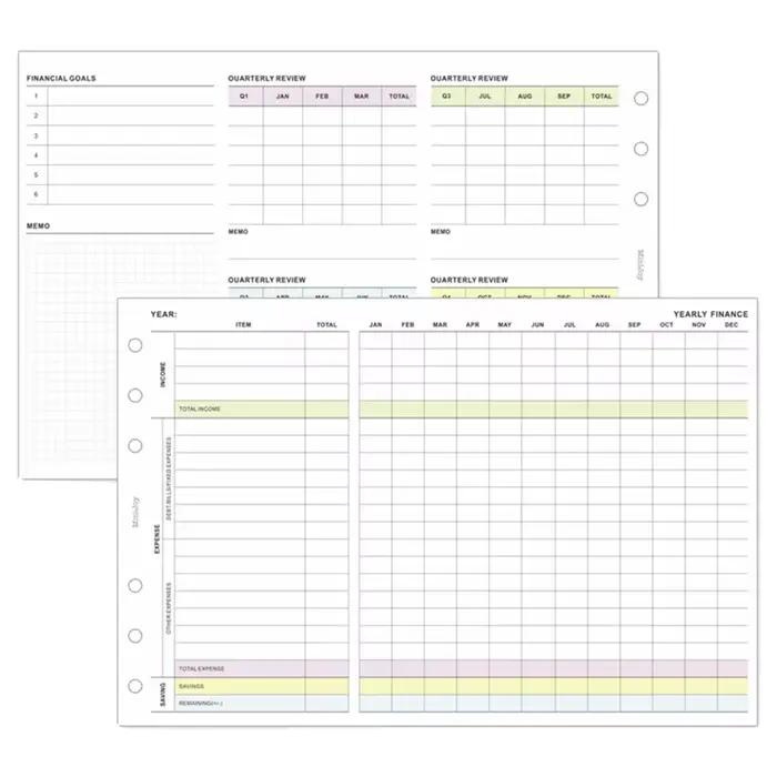 Fromthenon A6 A7 Plan de gestion financière annuelle activité de comptabilité de base Page de remplacement fournitures d'enregistrement d'écriture de base