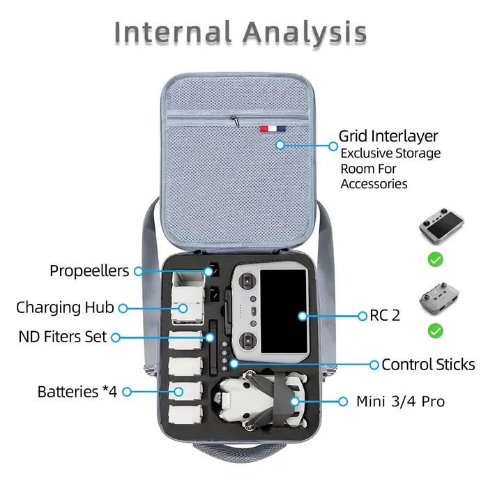 Sac à bandoulière portable mini 4 compartiments