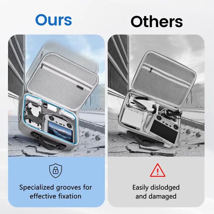 Étui de transport pour DJI Mini 4 Pro Fly More Combo, sac de voyage portable, sac à bandoulière, support pour accessoires RC2 / RC-N2, 3 batteries