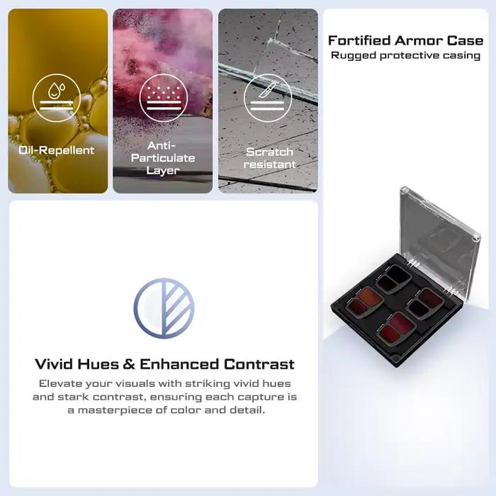 FrePS-Concept-Kit de filtre ND fendu pour importateur DJI Air 3