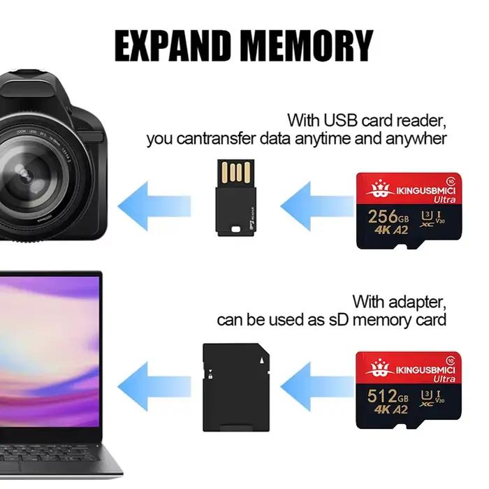 Carte SD Flash Mini U3 de Classe 10