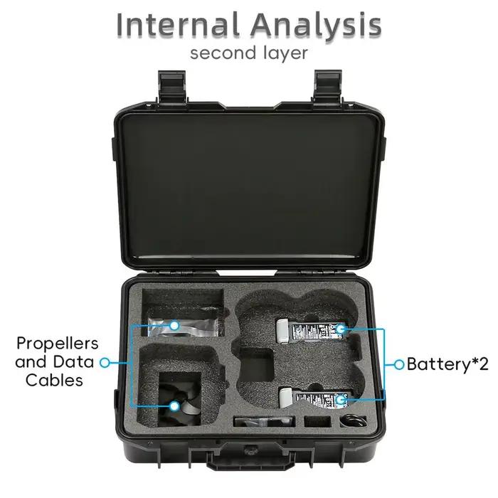 Étui rigide anti-explosion pour dji Avata 360 Motion Fly More Combo