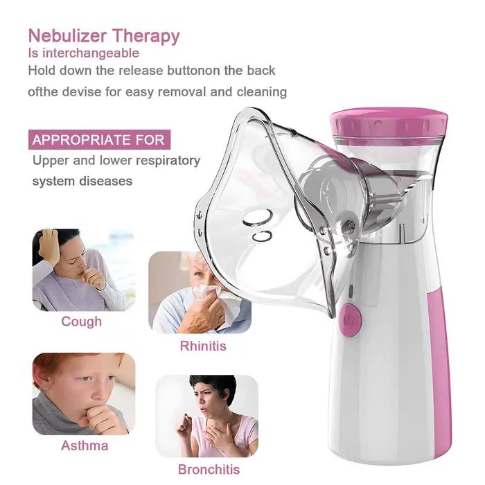 Nébuliseur médical, inhalateur, machine à inhalation, mini inhalateur portatif pour l'asthme, inhalateur à membrane, inhalation
