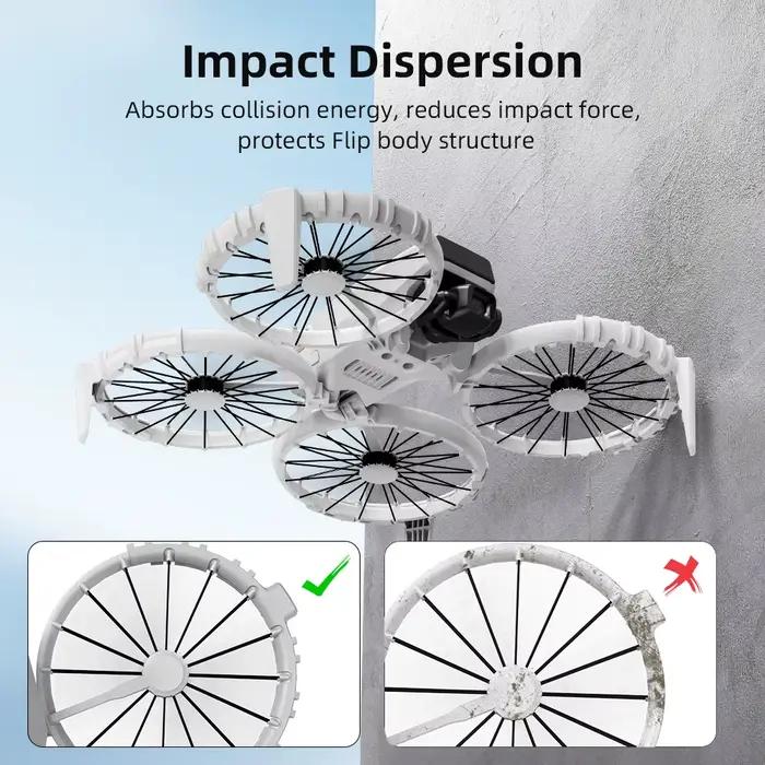 BRDRC – Protection d'hélice en TPU pour pare-chocs Anti-collision à rabat DJI