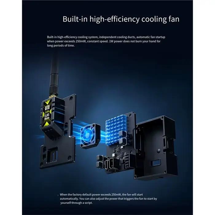 Module Micro TX ABUO-ATA 2.4 ELRS 1W à faible latence pour Radiomaster Jumper T16 X9 X10 X7