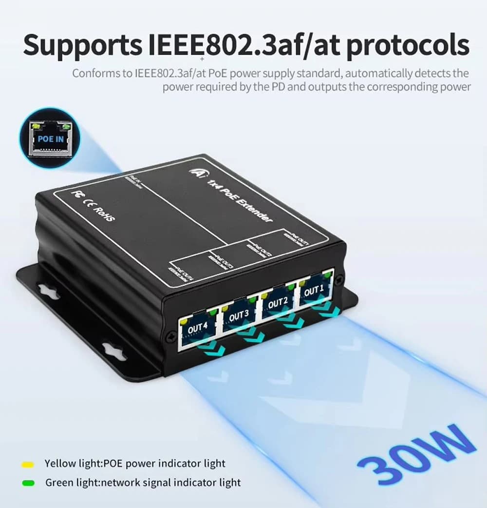 Extension POE RJ45 4 ports 10/100M IEEE802.3at pour alimentation AP Ethernet/PoE, caméra IP, télépho