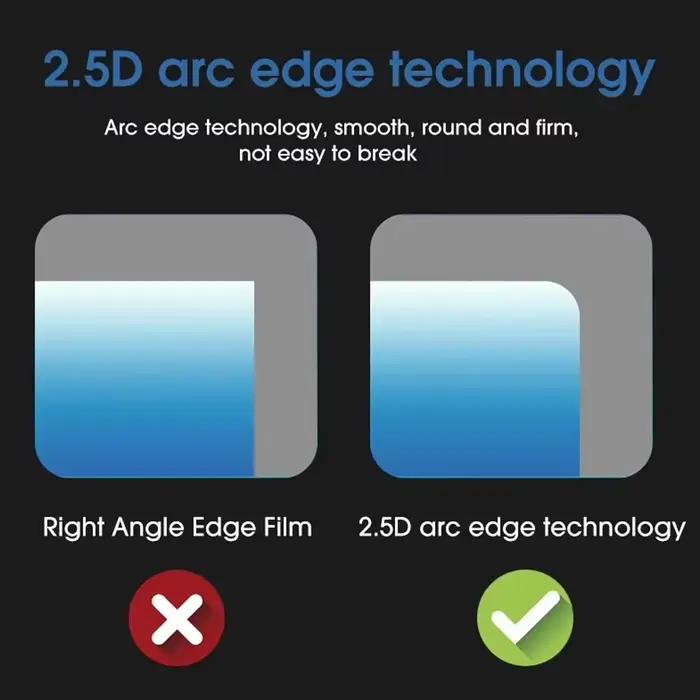 MYOBO pour DJI Mini 4 Pro Film de protection en verre trempé HD pour capteur/objectif pour écran de