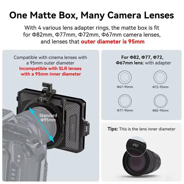 SmallRig-Mini appareil photo reflex numérique sans miroir, mise au point rapide, compatible avec obj