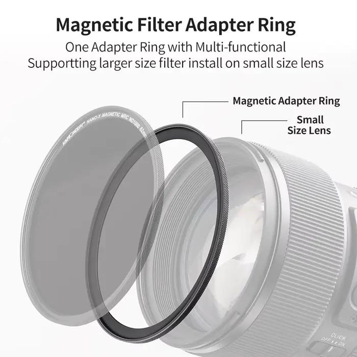 K&F CONCEPT – anneau adaptateur de filtre magnétique pour appareil photo, pour objectif 77mm 82mm, f