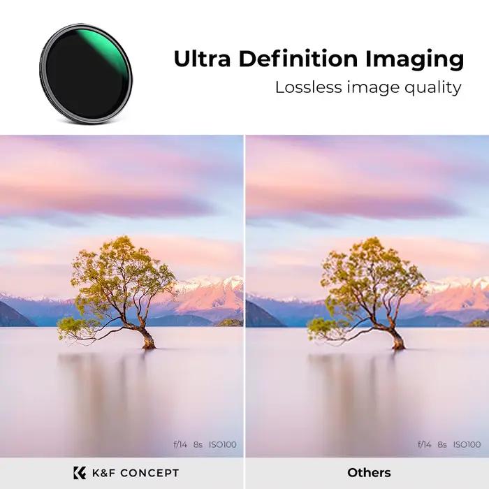 Filtre à densité neutre variable magnétique K&F CONCEPT 49mm-82mm ND8-ND128 avec 28 couches multicou