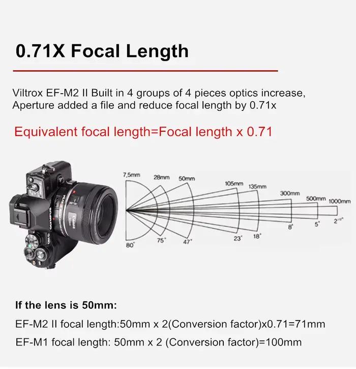 Bague d'adaptation Autofocus Viltrox EF-M2II pour objectif Canon EF vers appareils photo série montu