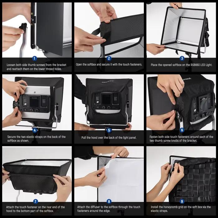 NEEpacks-Diffuseur Softbox Amélioré pour NLconfided PRO II, Panneau Lumineux Vidéo LED, 12.6x11.6 Po