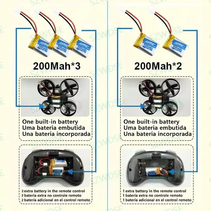 Mini drone H36, 6 axes