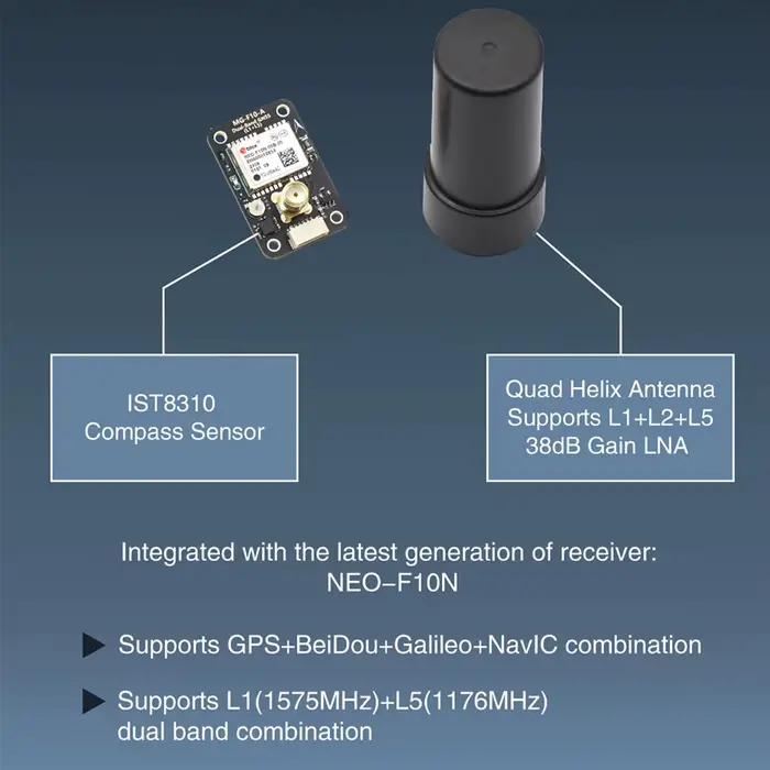 Module GNSS double bande MicoAir MG-F10 (L1 + L5) avec boussole IST8310