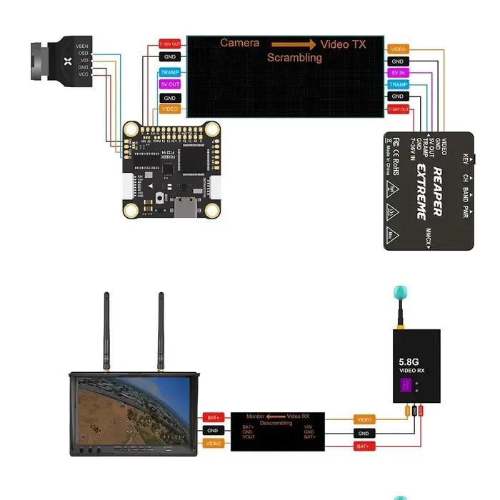 FOXEER Scrambler vidéo FPV