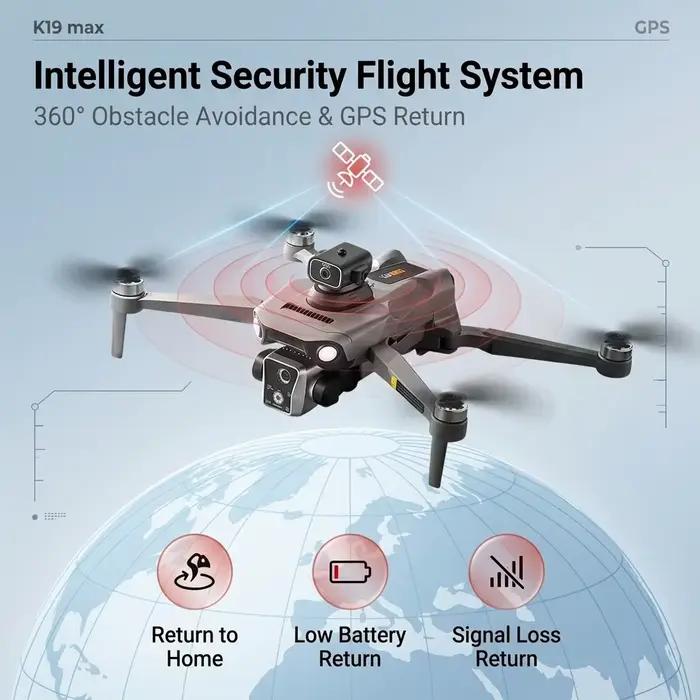 Drone GPS K19 MAX 2026 avec caméra