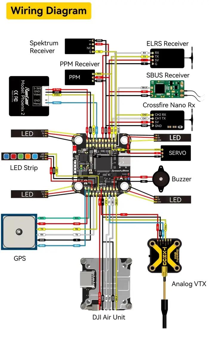 Contrôleur de vol SpeedyBee F405 V4 BLS 60A 30x30 + Stack ESC 4-en-1 60A pour drone FPV Freestyle