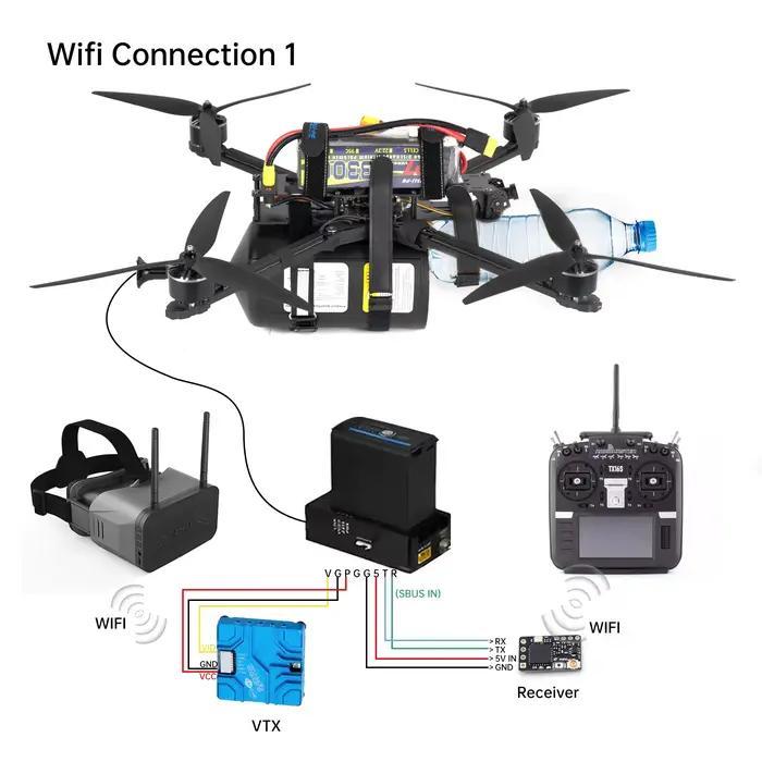 Module de données d'image à Fiber optique pour Drone FPV