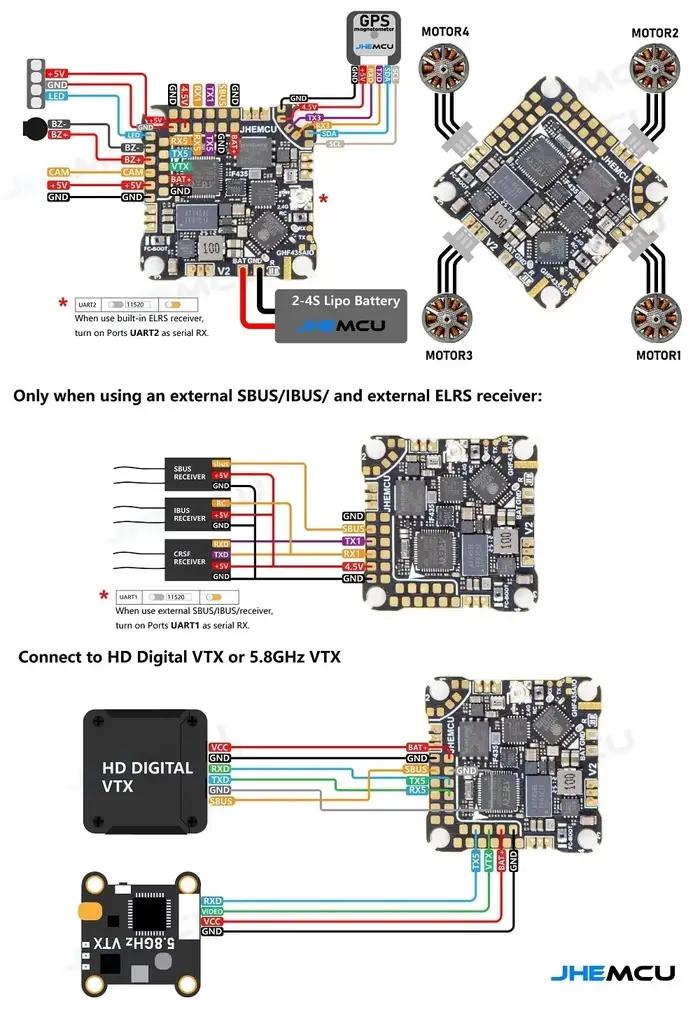Contrôleur de vol JHEMCU GHF435AIO V2 20A 2-4S OSD Baro Blackbox avec ELRS 2.4G intégré pour drone FPV Freestyle RC