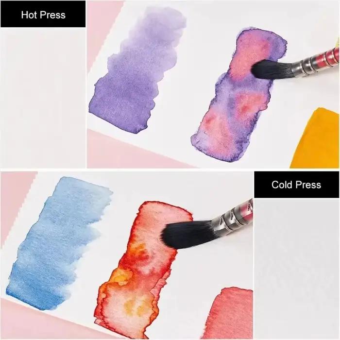 Paul Rubens – carnet de dessin carré à l'aquarelle, carnet de croquis en coton, carnet de notes à main pour débutants et artistes, 300g