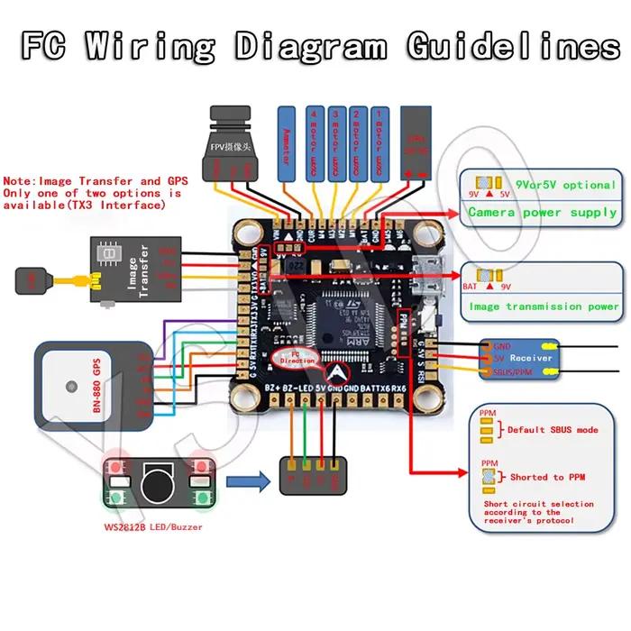 YSIDO nouveau F4 V3S PLUS contrôle de vol FC Support BetaFlight/INAV BLS-45A/60A 4in1 ESC pile pour RC FPV Drone avion quadrirotor