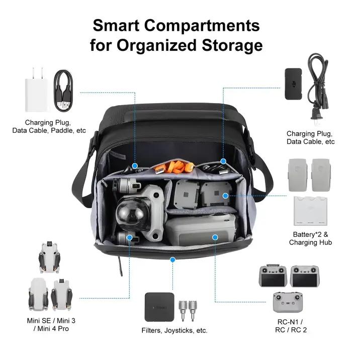 Sac de rangement pour drone