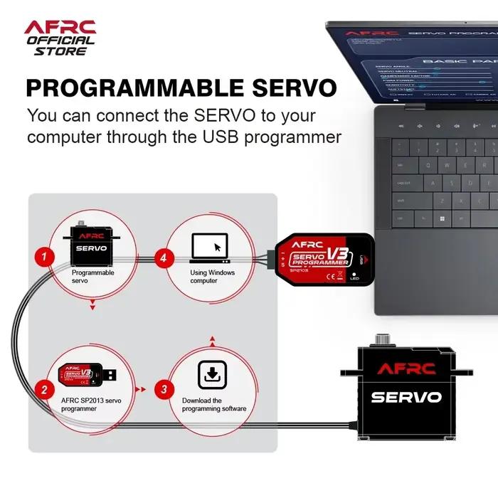 AFRC – Kit de dérive de course professionnel V4