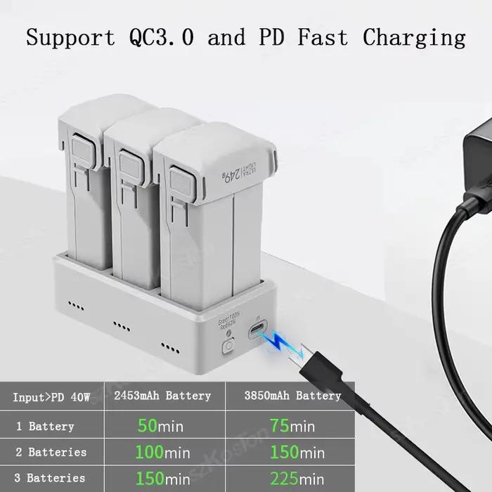 Hub de charge bidirectionnel à trois canaux pour batterie DJI Mini 5 4 Pro/Mini 3 Pro pour chargeur