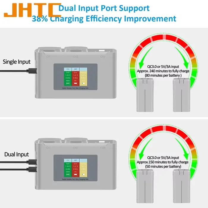 Chargeur pour DJI Mini 2 Mini 2SE