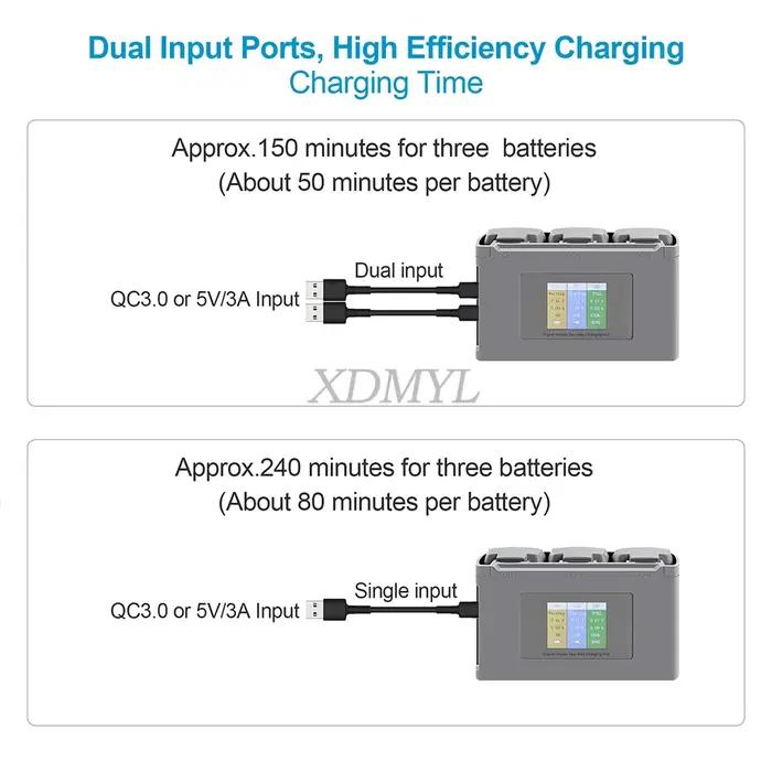 Hub de charge pour DJI MINI 2 MINI 2 SE MINI 4K 3 Voies Chargeur Batterie USB Télécommande Accessoires Drone Occasions Spéciales