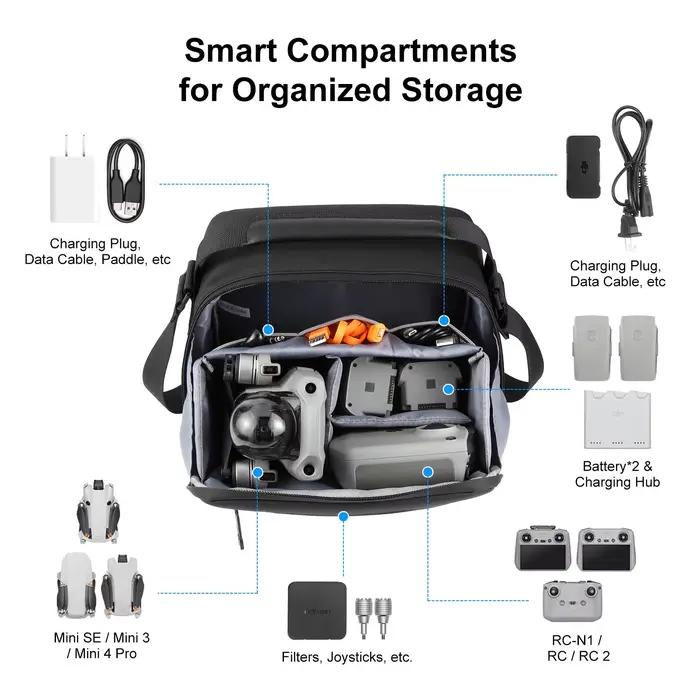 PULUZ Sac de rangement d'accessoires de Drone en tissu PU résistant à l'eau