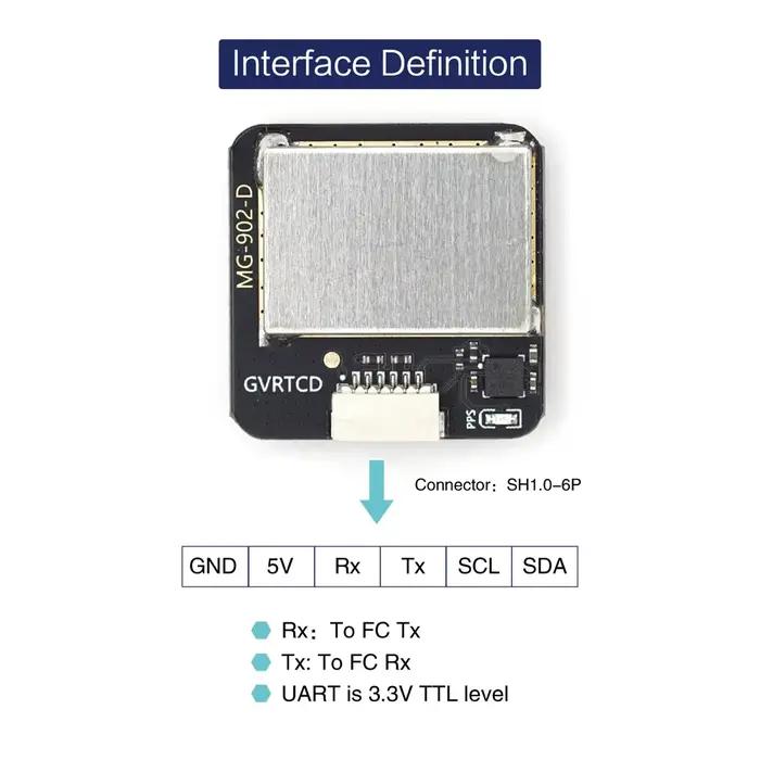Module GNSS MicoAir MG-902 avec boussole QMC5883L M9140 9e génération pour drones FPV/course